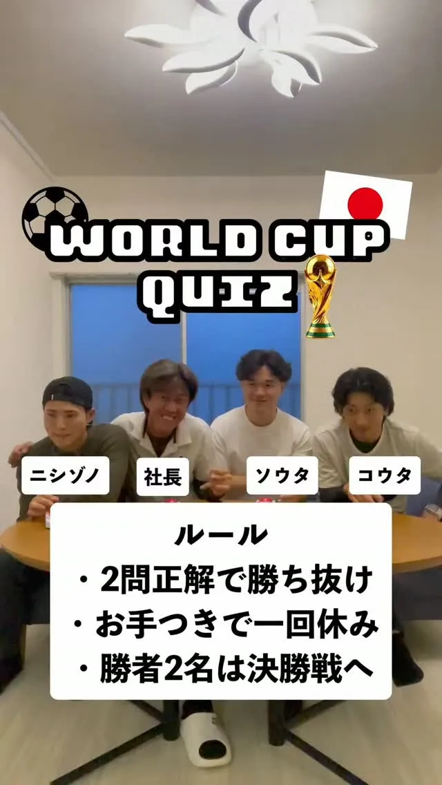 ワールドカップクイズ⚽⁡