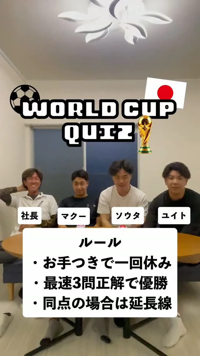 ワールドカップクイズ⚽Part3⁡